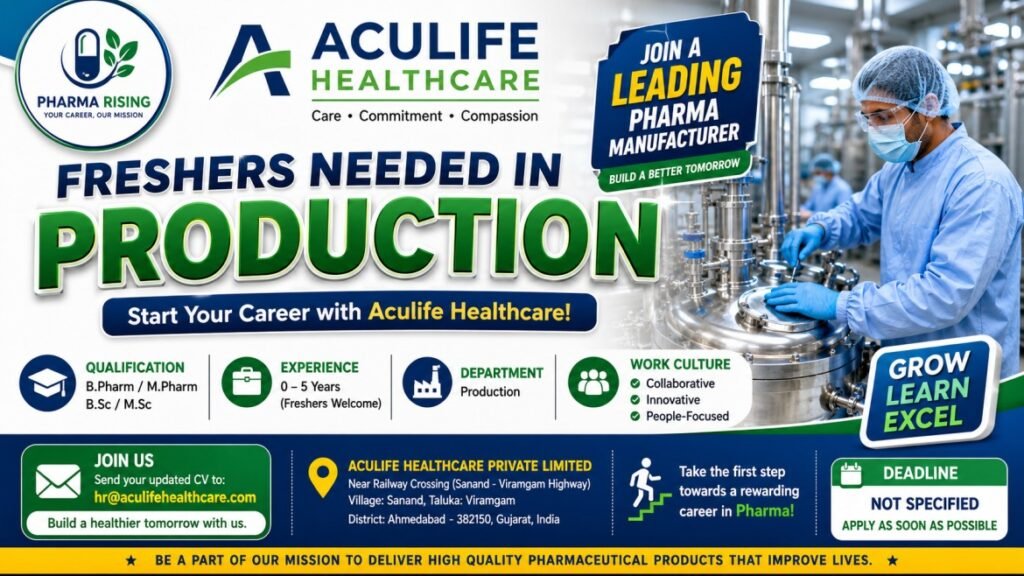 Aculife Healthcare Production Recruitment August 2026 – Freshers B.Pharm, M.Pharm, B.Sc & M.Sc Jobs