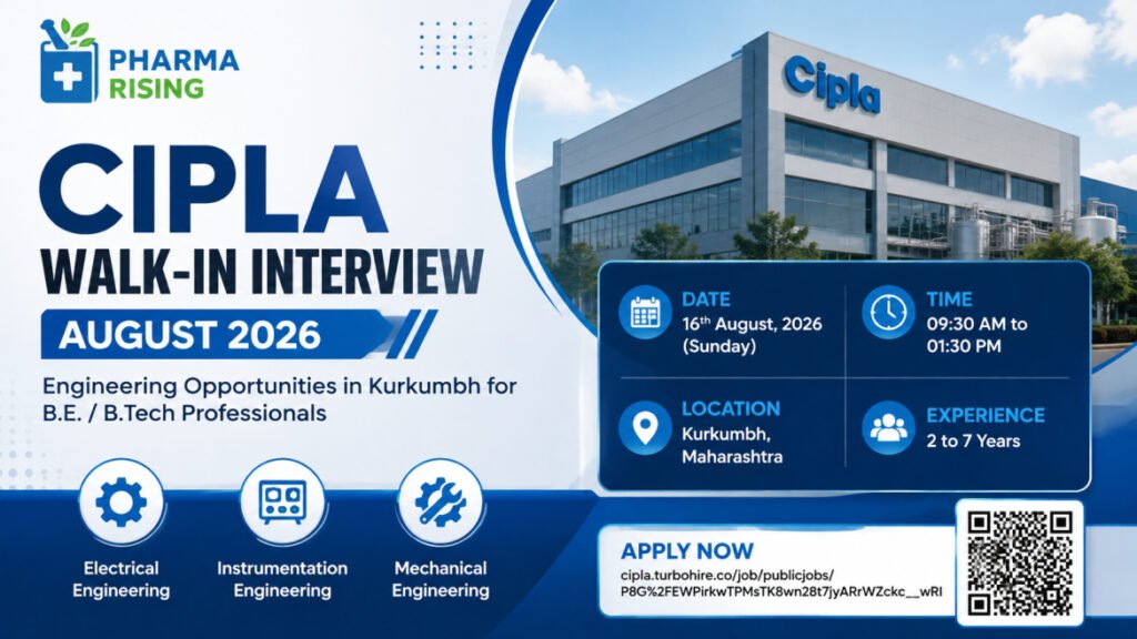 Cipla Walk-In Interview August 2026 – B.E./B.Tech Engineering Jobs in Kurkumbh | 16 August