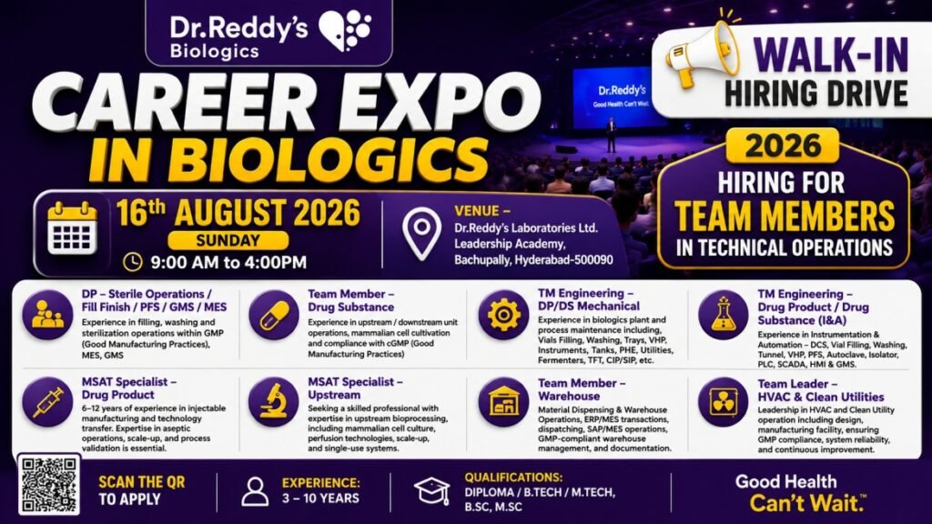 Dr. Reddy’s Biologics Walk-In Drive August 2026 – Manufacturing, MSAT, Engineering & Warehouse Jobs | 16 August