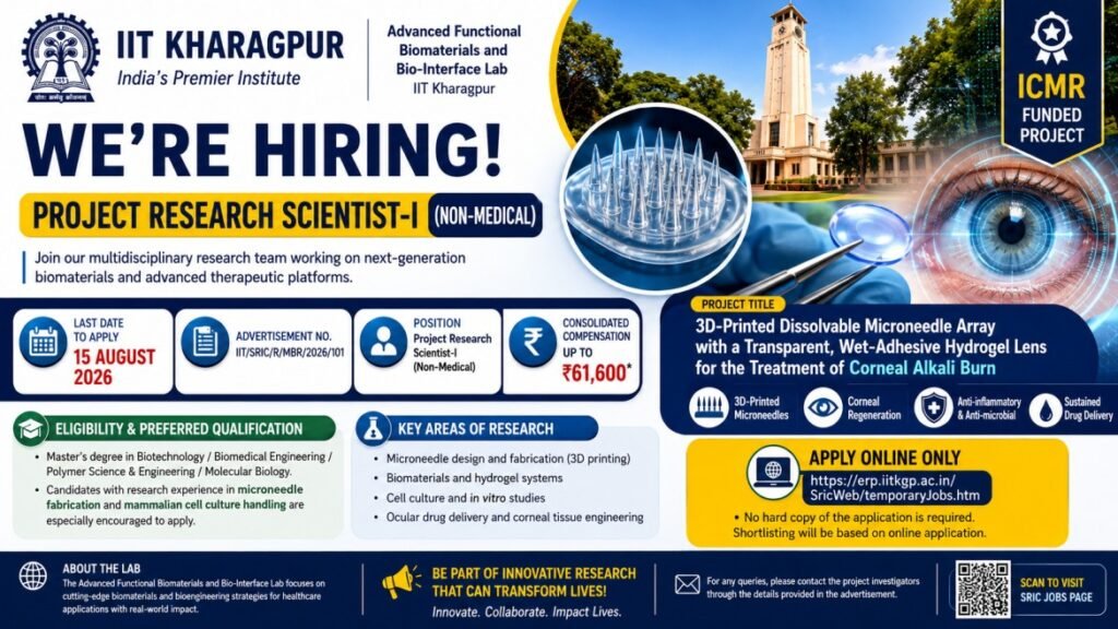 IIT Kharagpur Project Research Scientist-I Recruitment August 2026 – ICMR Microneedle Research | Apply by 15 August