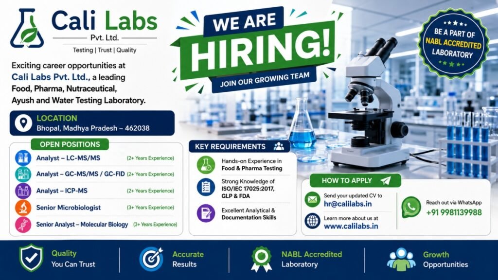 Cali Labs Recruitment August 2026 – LC-MS/MS, GC-MS, ICP-MS, Microbiologist & Molecular Biology Jobs in Bhopal