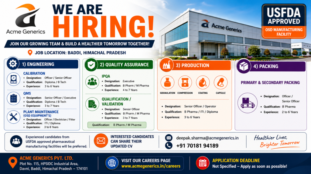Acme Generics Recruitment August 2026 – Engineering, QA, Production & Packing Jobs in Baddi | Apply Now