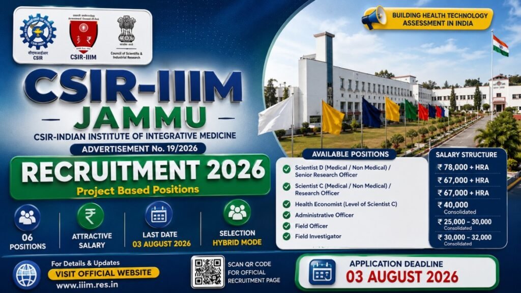 CSIR-IIIM Jammu Recruitment August 2026 – Scientist, M.Pharm, Pharm.D & Field Officer Jobs | Advt 19/2026