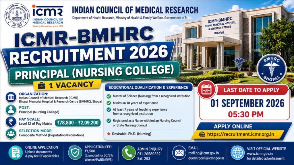ICMR BMHRC Recruitment 2026: Principal Nursing College Vacancy, Apply by 1 September