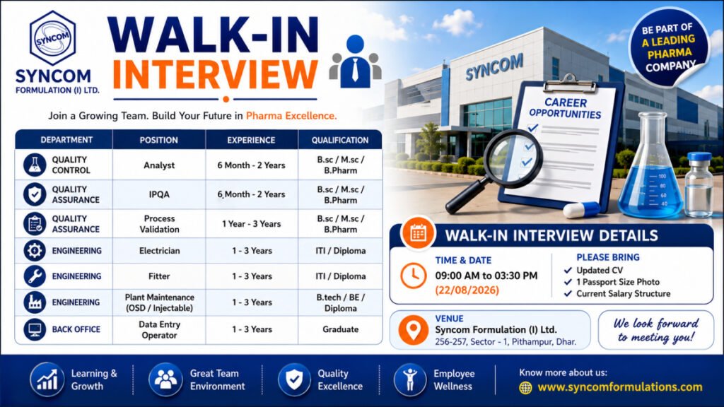 Syncom Formulations Walk-In 2026 – B.Pharm, B.Sc, M.Sc, ITI, Diploma & Graduate Jobs