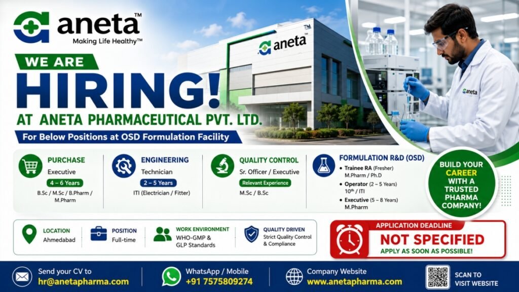 Aneta Pharmaceuticals Recruitment 2026: Multiple Openings in QC, Formulation R&D, Engineering & Purchase | Ahmedabad