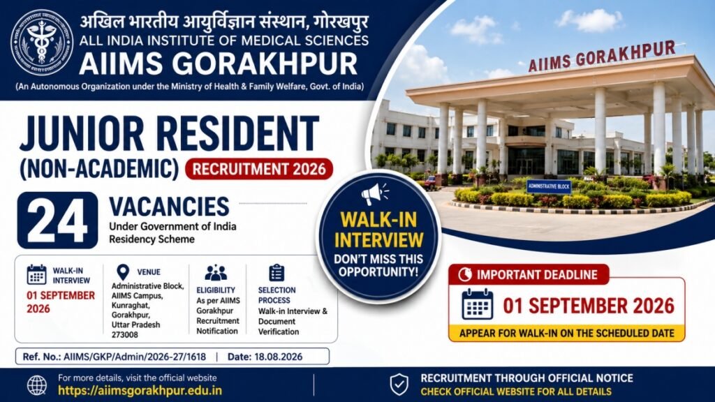 AIIMS Gorakhpur Junior Resident Recruitment 2026: 24 Vacancies | Walk-In Interview on 1 September