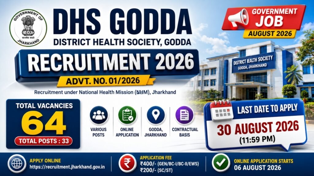 DHS Godda Recruitment 2026 – Apply Online for 64 Vacancies | Last Date 30 August 2026