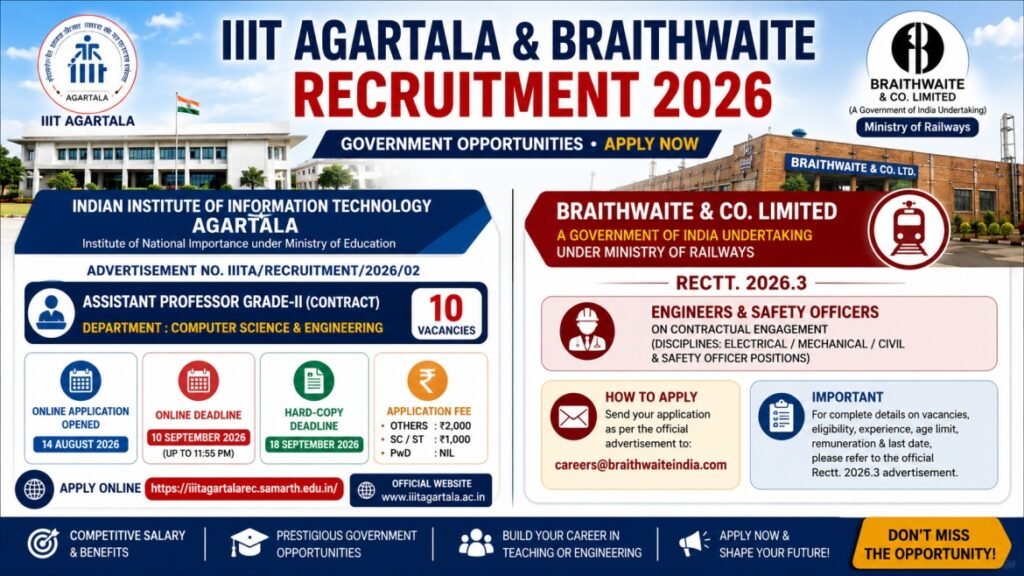 IIIT Agartala & Braithwaite Recruitment September 2026: Faculty, Engineer & Safety Officer Jobs