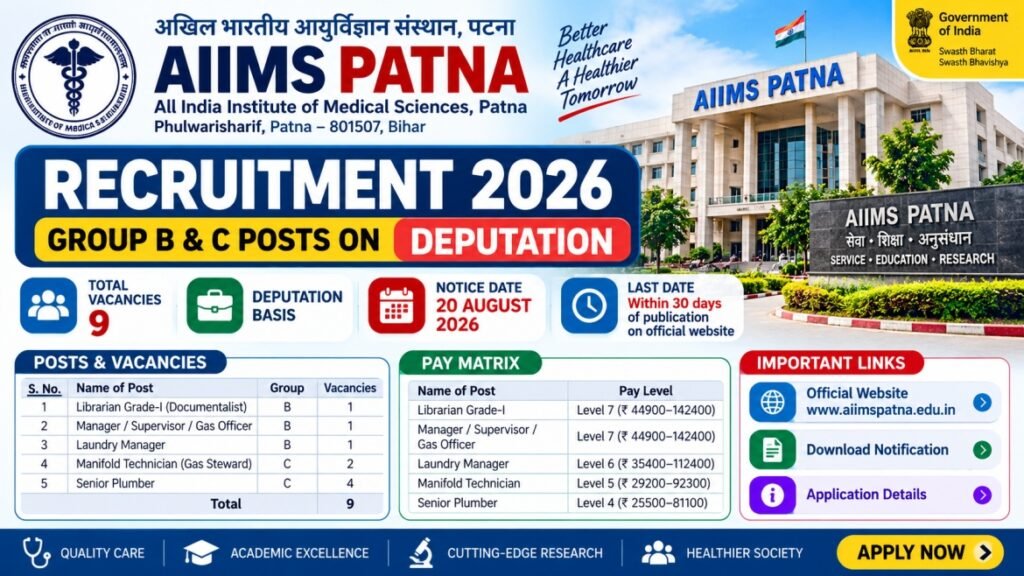 AIIMS Patna Recruitment 2026 – Group B & C Posts on Deputation | 9 Vacancies, Apply Offline