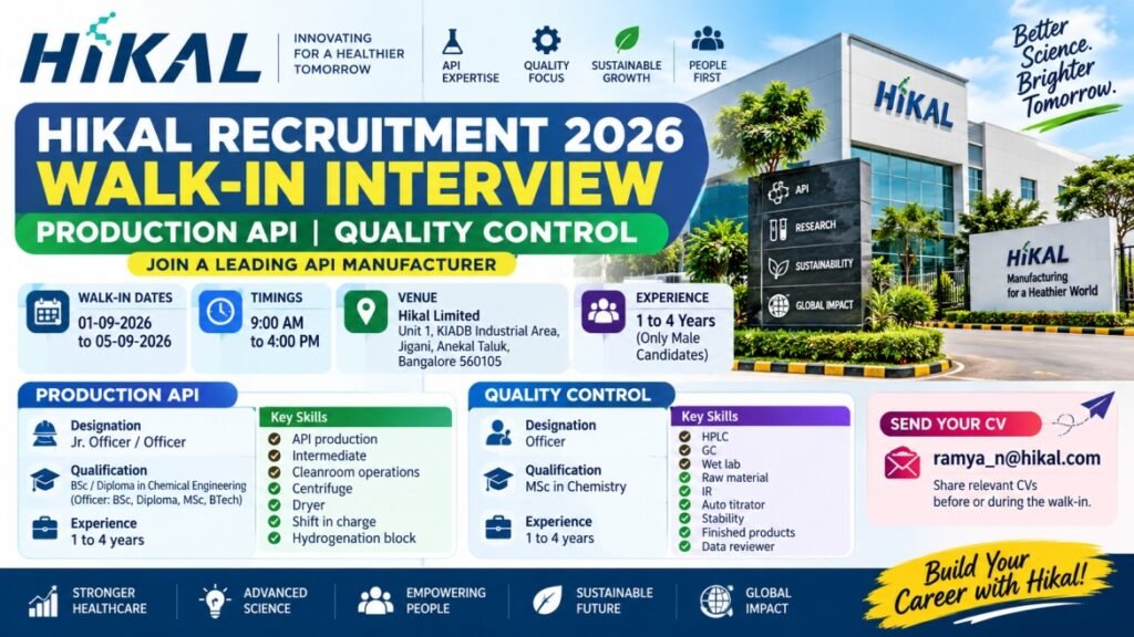 Hikal Recruitment 2026: Production API & Quality Control Walk-In Jobs in Bangalore | 1–5 September 2026