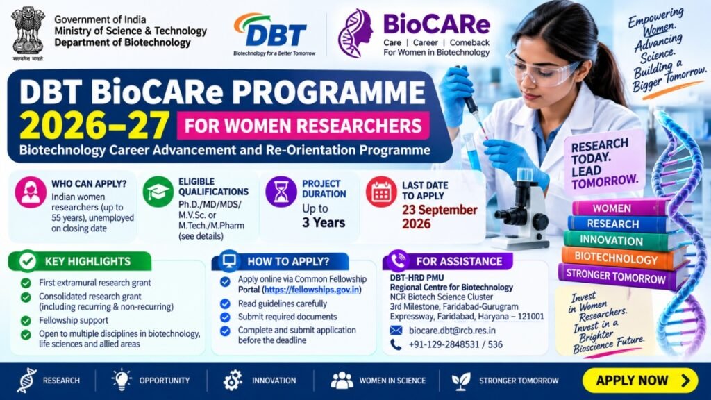 DBT BioCARe Programme 2026–27 for Women Researchers | Apply Online by 23 September 2026