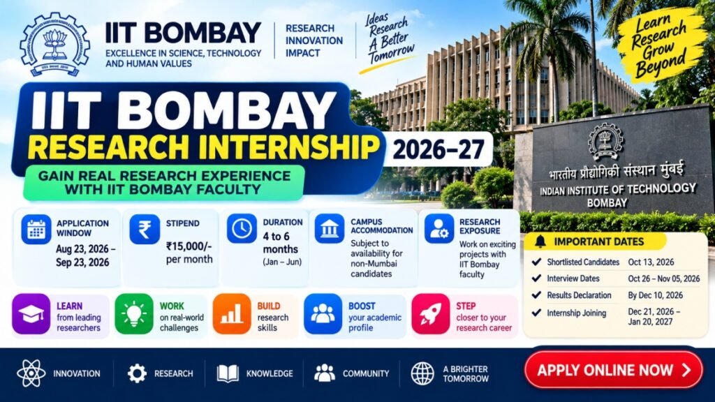 IIT Bombay Research Internship 2026–27: ₹15,000 Monthly Stipend | Apply Online by 23 September 2026