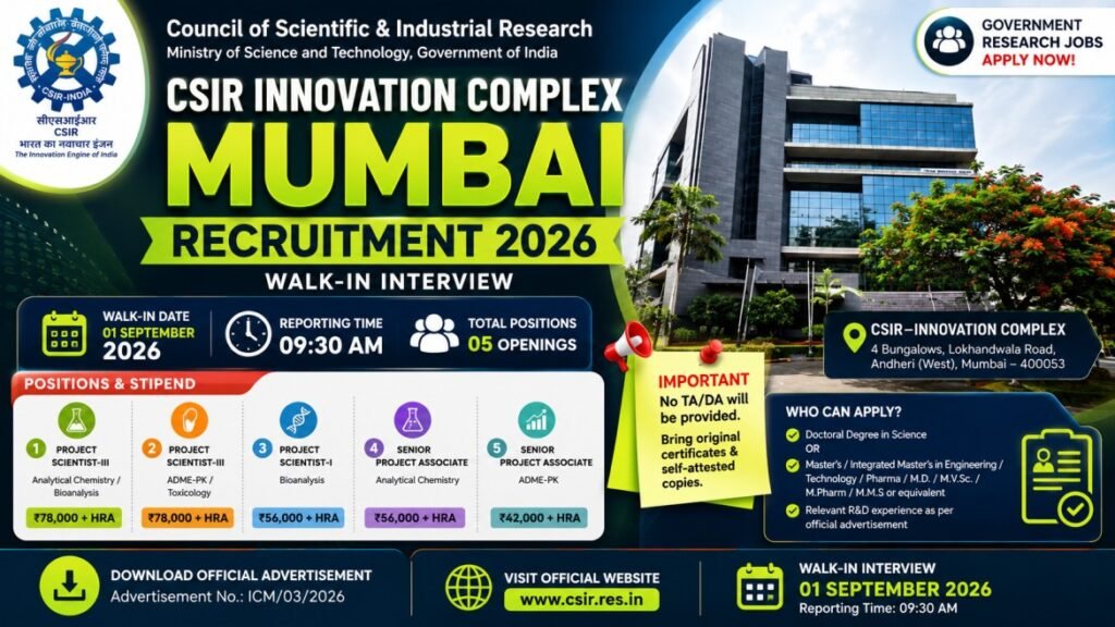 CSIR Innovation Complex Mumbai Recruitment 2026 | Walk-In Interview for Project Scientist & Senior Project Associate | 1 September 2026