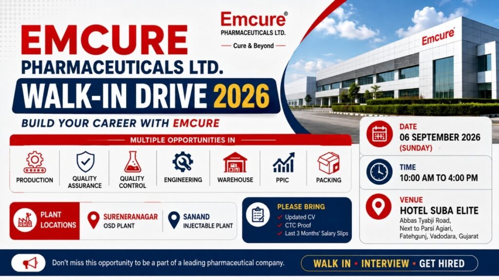 Emcure Pharmaceuticals Walk-In Drive September 2026 | QA QC Production & Pharma Jobs in Gujarat