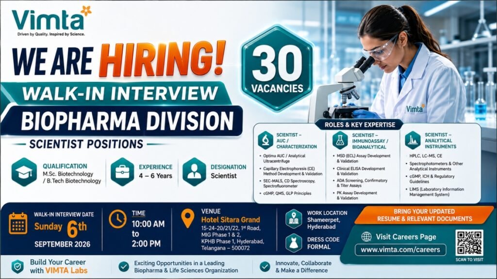 VIMTA Labs Walk-In Interview September 2026 | 30 Scientist Jobs in Biopharma Division Hyderabad