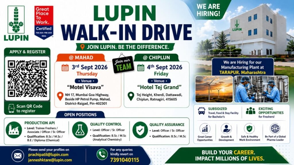 Lupin Walk-In Drive September 2026 | Production, QC & QA Pharma Jobs | Mahad & Chiplun
