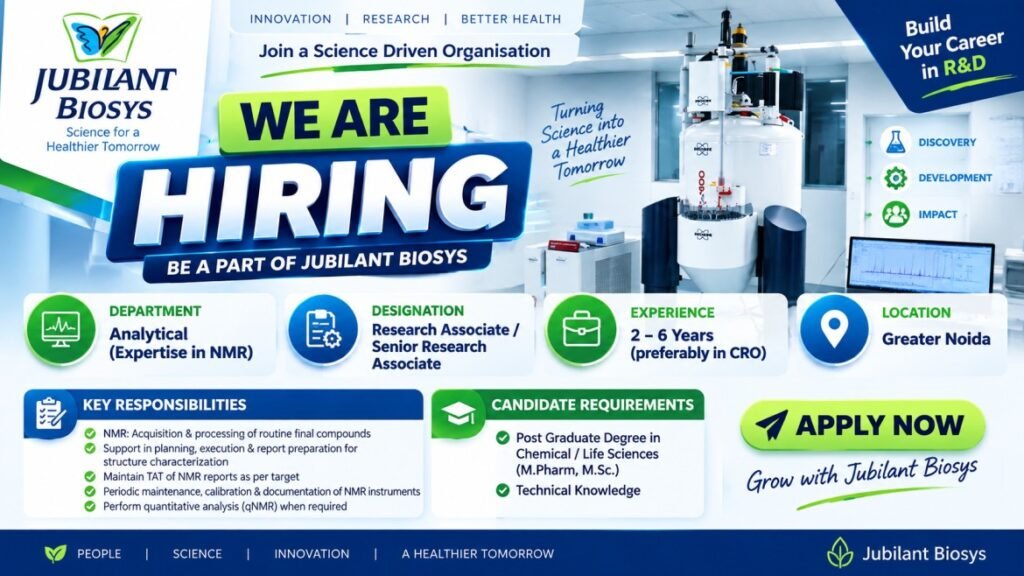 Jubilant Biosys Recruitment 2026 | NMR Jobs | Research Associate & Senior Research Associate
