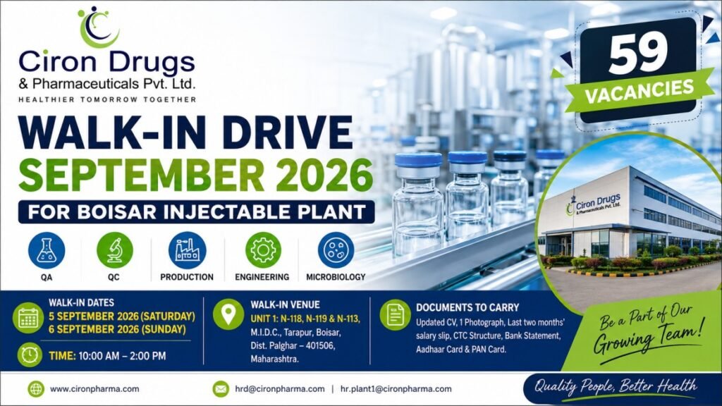 Ciron Drugs Walk-In Drive September 2026: 59 Vacancies for QA, QC, Production, Microbiology & Engineering