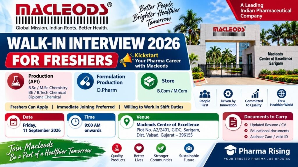 Macleods Pharmaceuticals Walk-In Interview 2026 for Freshers | D.Pharm, B.Sc, M.Sc Jobs | 11 September
