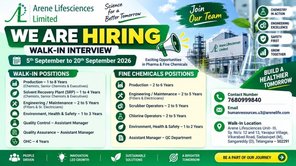 Arene Lifesciences Recruitment 2026: Walk-In Jobs for Production, QC, QA, EHS & Engineering | Telangana