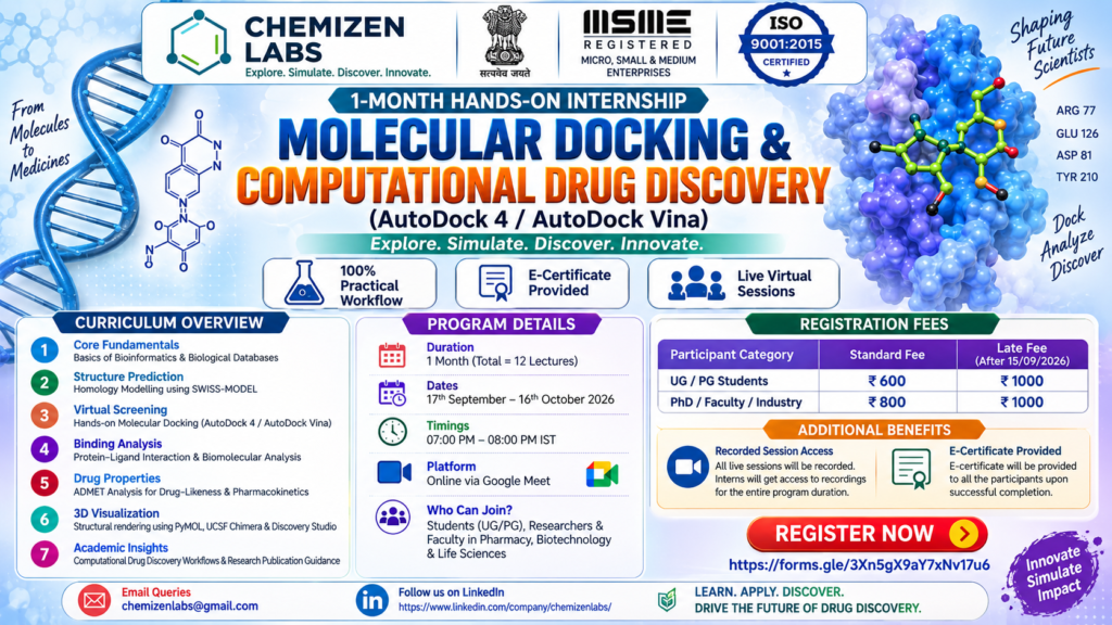 Chemizen Labs Molecular Docking Internship 2026 | Computational Drug Discovery Online Internship