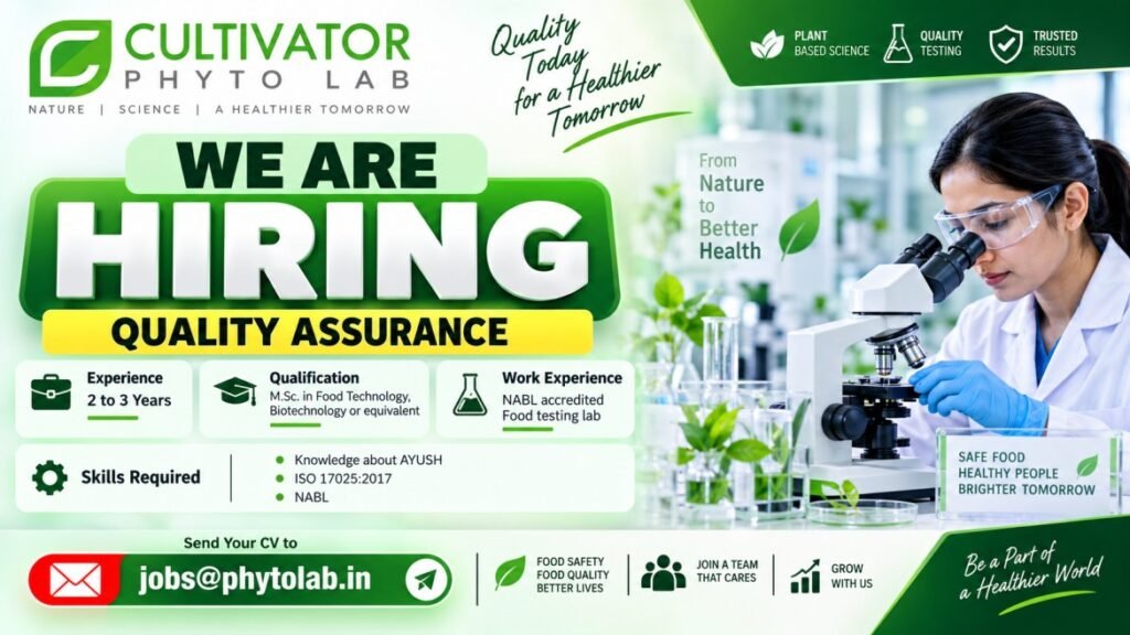 Cultivator Phyto Lab Recruitment 2026 | Quality Assurance Jobs for M.Sc Food Technology & Biotechnology